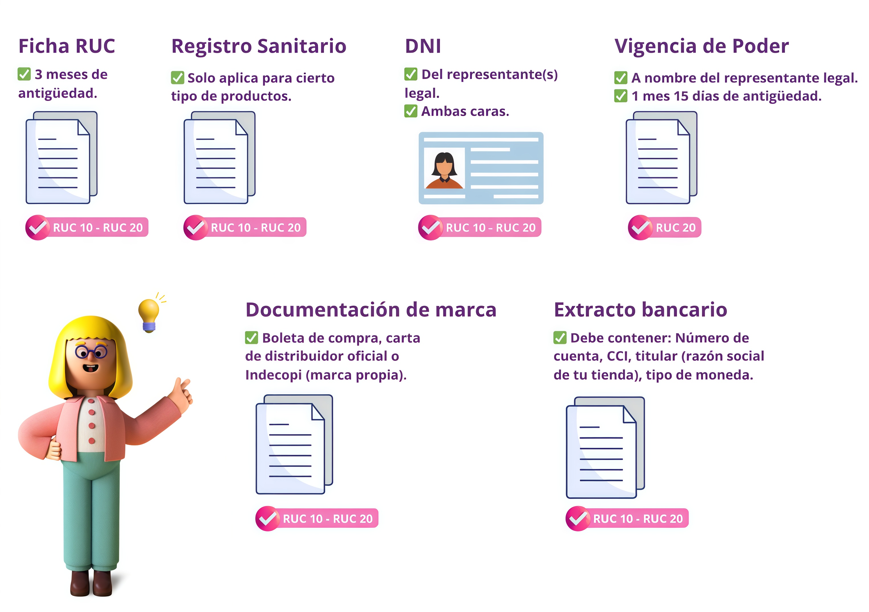 Cómo Conciliar Su Extracto Bancario Con Su Registro De Cheques -  FasterCapital, image size:3050x2148